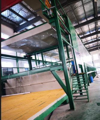 不锈钢酸洗钝化生产线