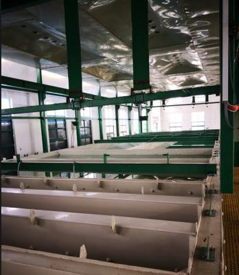 不锈钢酸洗钝化生产线